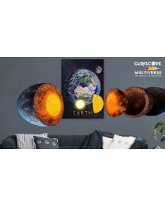 Curiscope Multiverse Poster - EARTH